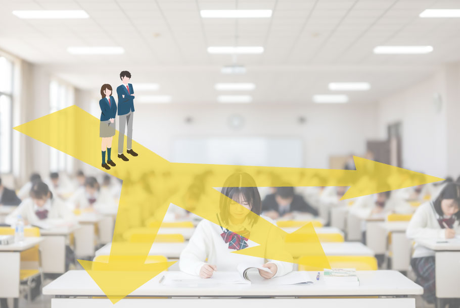 進路選択・キャリア形成の指針