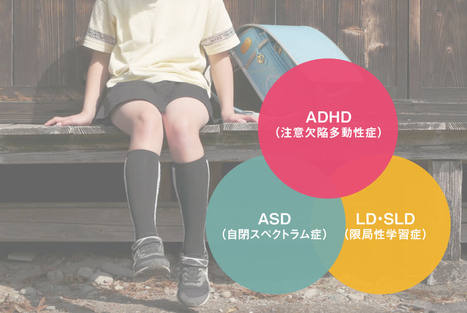 医学的・心理学的診断の一助